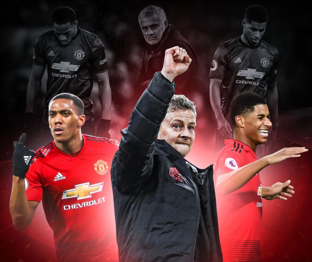 而是由于转 而是由于转